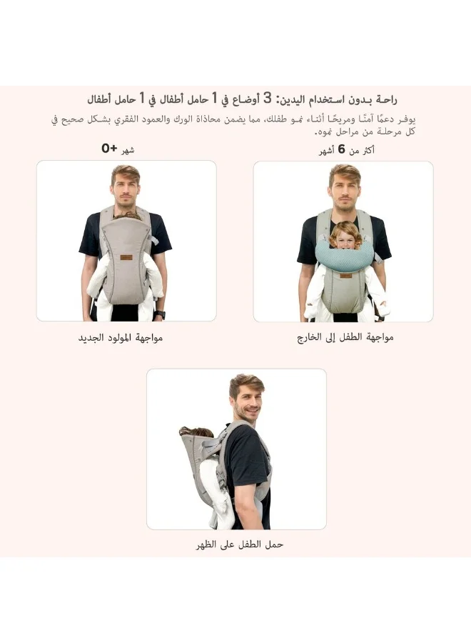 نيوبريز حمالة أطفال أطلكس  في  قابلة للتحويل والتعديل حديثي الولادة إلى أطفال صغار، حمالة أطفال ناعمة ومريحة مع دعم للرأس وغطاء خصوصية ومريلة، حمالة رضيع، .- كجم
