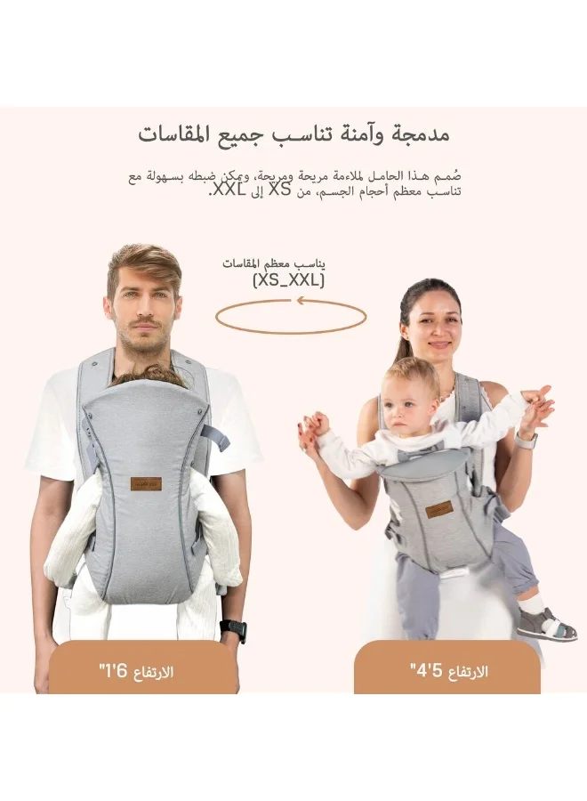 نيوبريز حمالة أطفال أطلكس  في  قابلة للتحويل والتعديل حديثي الولادة إلى أطفال صغار، حمالة أطفال ناعمة ومريحة مع دعم للرأس وغطاء خصوصية ومريلة، حمالة رضيع، .- كجم
