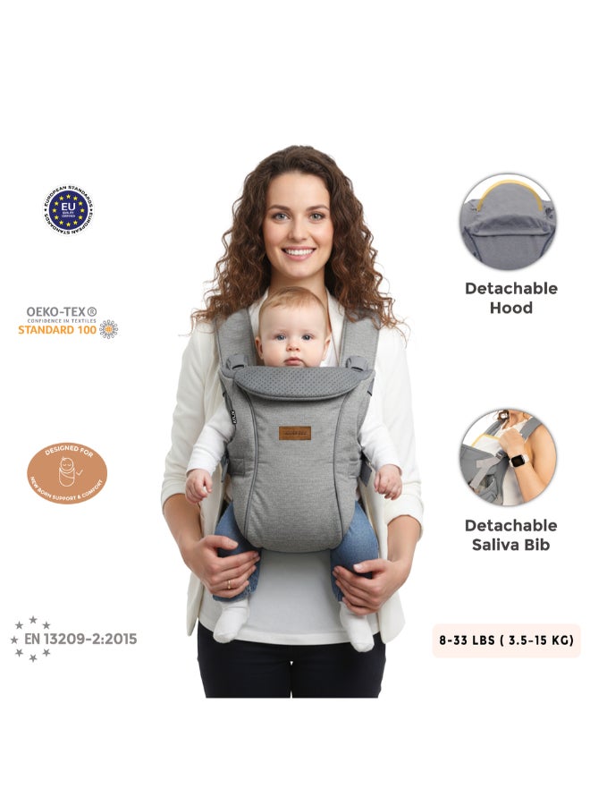نيوبريز حمالة أطفال أطلكس  في  قابلة للتحويل والتعديل حديثي الولادة إلى أطفال صغار، حمالة أطفال ناعمة ومريحة مع دعم للرأس وغطاء خصوصية ومريلة، حمالة رضيع، .- كجم - Image 3