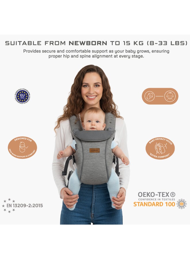 نيوبريز حمالة أطفال أطلكس  في  قابلة للتحويل والتعديل حديثي الولادة إلى أطفال صغار، حمالة أطفال ناعمة ومريحة مع دعم للرأس وغطاء خصوصية ومريلة، حمالة رضيع، .- كجم - Image 4