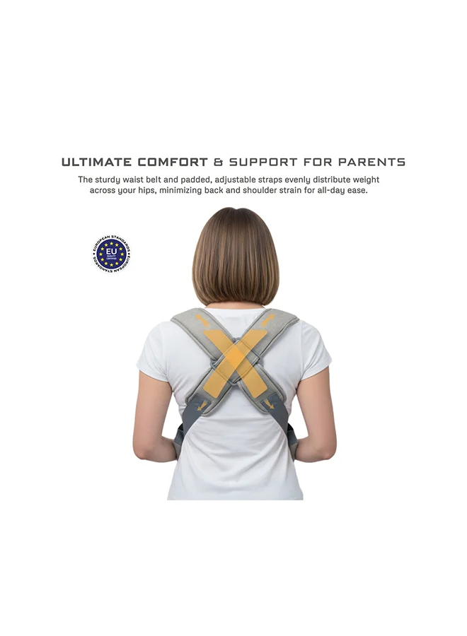 نيوبريز حمالة أطفال أطلكس  في  قابلة للتحويل والتعديل حديثي الولادة إلى أطفال صغار، حمالة أطفال ناعمة ومريحة مع دعم للرأس وغطاء خصوصية ومريلة، حمالة رضيع، .- كجم