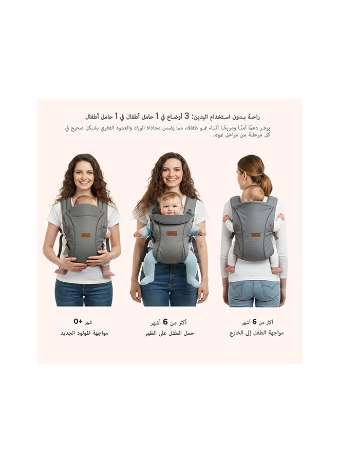 نيوبريز حمالة أطفال أطلكس  في  قابلة للتحويل والتعديل حديثي الولادة إلى أطفال صغار، حمالة أطفال ناعمة ومريحة مع دعم للرأس وغطاء خصوصية ومريلة، حمالة رضيع، .- كجم - Image 5