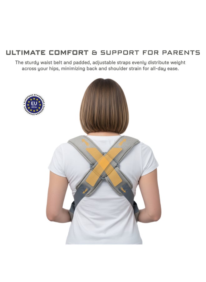neobreez ATLIX 3-in-1 Convertible Adjustable Wrap Baby Carrier for Newborns To Toddler,  Extra Soft&Ergonomic Baby Wrap with Head Support, Detachable Privacy Hood&Saliva Bib, Infant Carrier, 8-33lbs, 3-15kg - Image 4