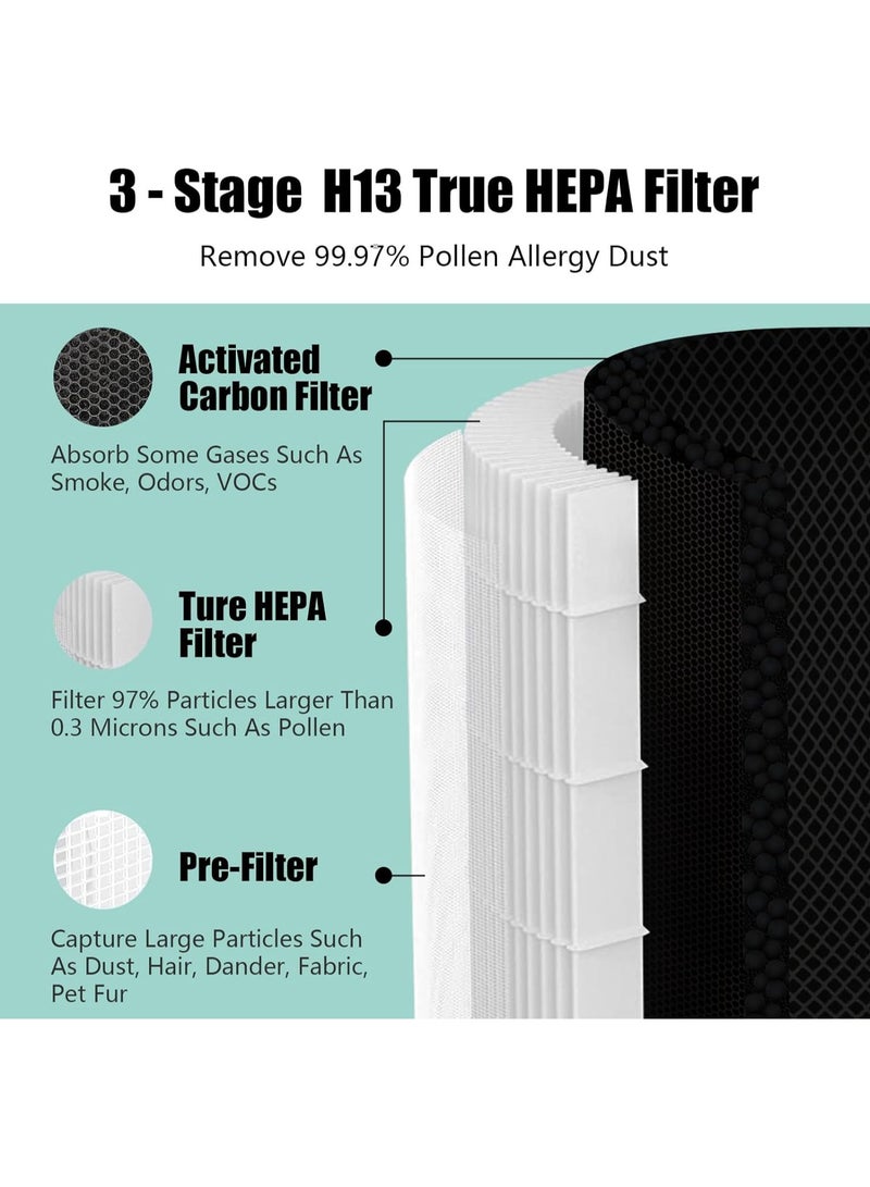 م.ا & ف'س فلتر بديل أساسي Core 300 متوافق مع جهاز تنقية الهواء LEVOIT Core 300 / 300S، فلتر 3 في 1 H13 من فئة HEPA الحقيقية وفلتر الكربون النشط، بديل لفلتر Core300-RF، أبيض (قطعتان) - Image 4