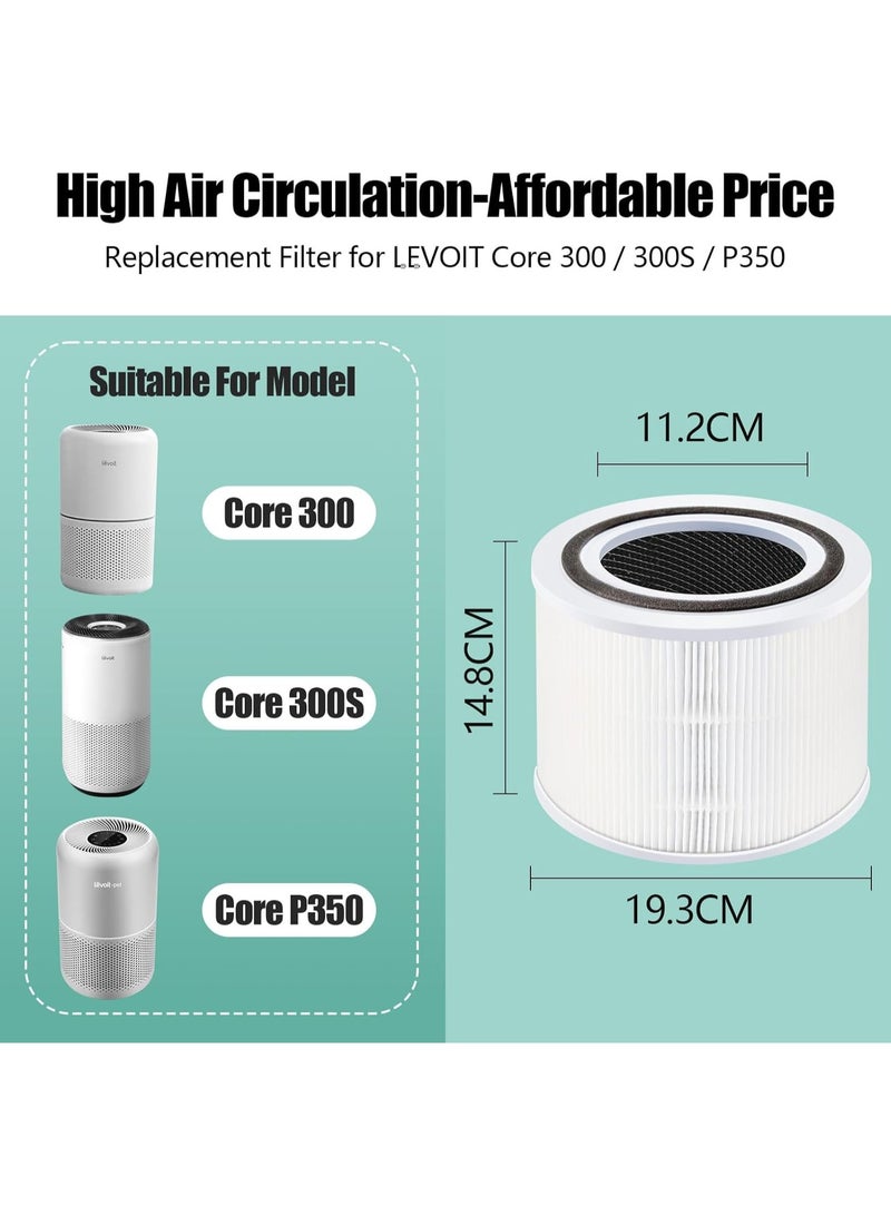 م.ا & ف'س فلتر بديل أساسي Core 300 متوافق مع جهاز تنقية الهواء LEVOIT Core 300 / 300S، فلتر 3 في 1 H13 من فئة HEPA الحقيقية وفلتر الكربون النشط، بديل لفلتر Core300-RF، أبيض (قطعتان) - Image 2
