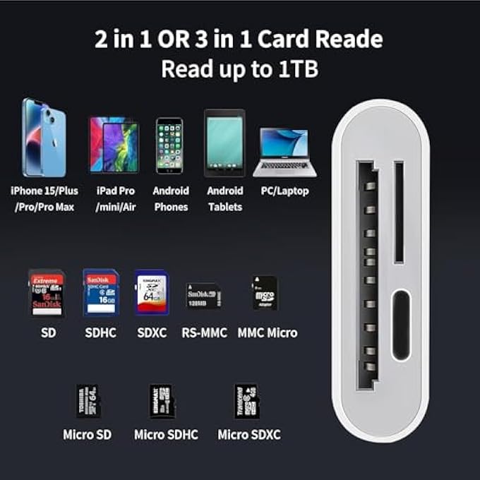 rayihni قارئ بطاقة SD 3 في 1 لجهاز آيفون وآيباد، كاميرا لعبة المسار قارئ بطاقة SD مع فتحتين لبطاقات ميكرو SD/SD، محول بطاقة ذاكرة مزدوج الموصل للتصوير الفوتوغرافي، توصيل وتشغيل - Image 3