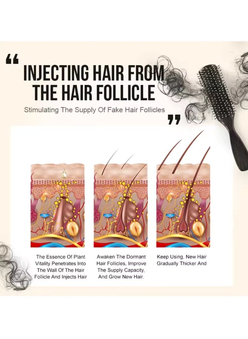 PURC Thinning Hair Improving Essential Oil Hair Density Serum for Hair Growth Promotes Thicker Healthier Rapid Hair Growth Serum for Men and Women Hair Regrowth Essential Oil 35ml - Image 4