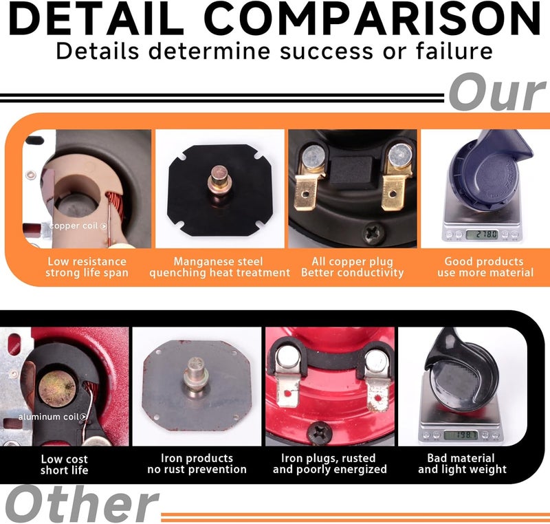 FARBIN Horn 12V Car Horns Loud Dual-Tone Waterproof Auto Horns Electric Snail Horn Kit Universal for Any 12V Vehicles (Blue horn with wire harness, 12v) - Image 5