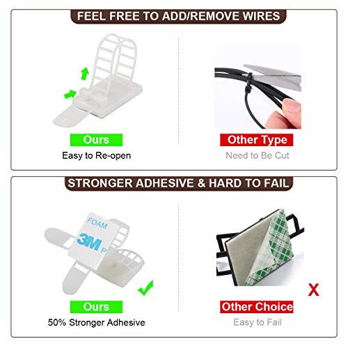 VAMRONE 50Pcs Adhesive Cable Management Clips with 50Pcs Zip Ties, Adjustable Nylon Cable Strap Ties Wire Clips Clamps Organizer, Extra Screw & Hole - 3.55 Inch White - Image 4