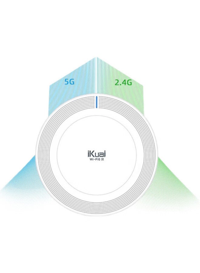 Ikuai Gigabit Router, Wireless Ap Ceiling-Mounted, Ax3000 Wifi 6, Commercial/Enterprise Grade, Ac+Ap, Remote Control/Whole-House Networking, Poe/Dc Power Hx3000 - Image 2
