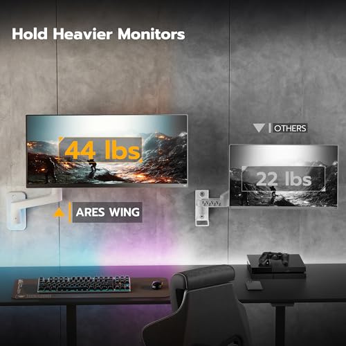 ARES WING Wall Mount Monitor Arm for 17-49 Inch Ultrawide Screens, Heavy Duty Single Monitor Mount Holds 44 lbs, Fully Adjustable Gas Spring Wall Mount, 75x75/100x100 VESA Mount, White - Image 2