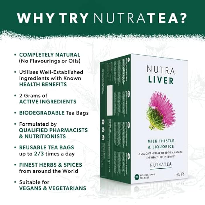 Nutra Tea NUTRALIVER - Detox Tea for Liver Cleansing and Support - With Milk Thistle, Turmeric & Fennel - 20 Tea Bags - Herbal Tea by Nutra Tea - Image 3