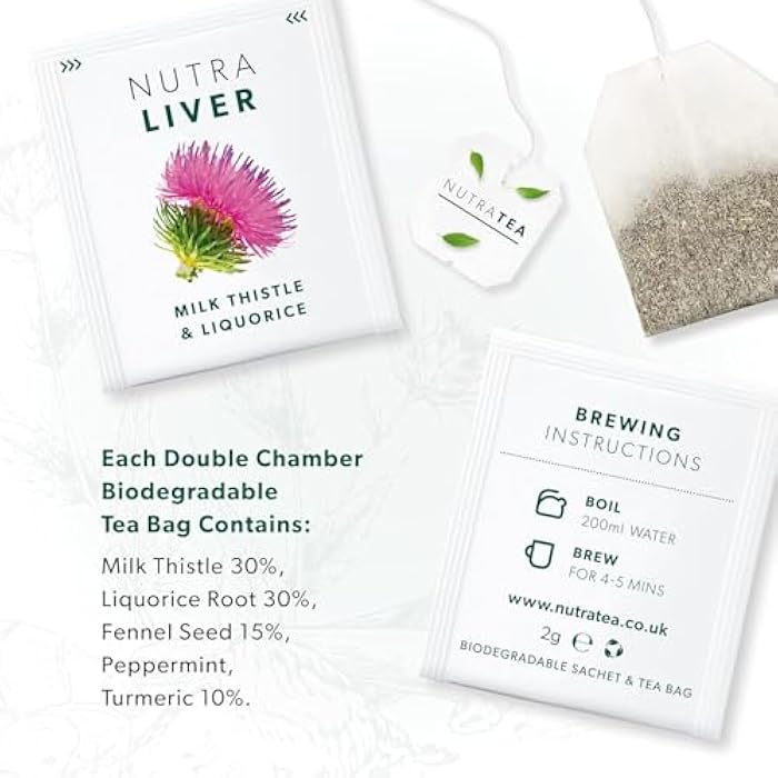 Nutra Tea NUTRALIVER - Detox Tea for Liver Cleansing and Support - With Milk Thistle, Turmeric & Fennel - 20 Tea Bags - Herbal Tea by Nutra Tea - Image 4
