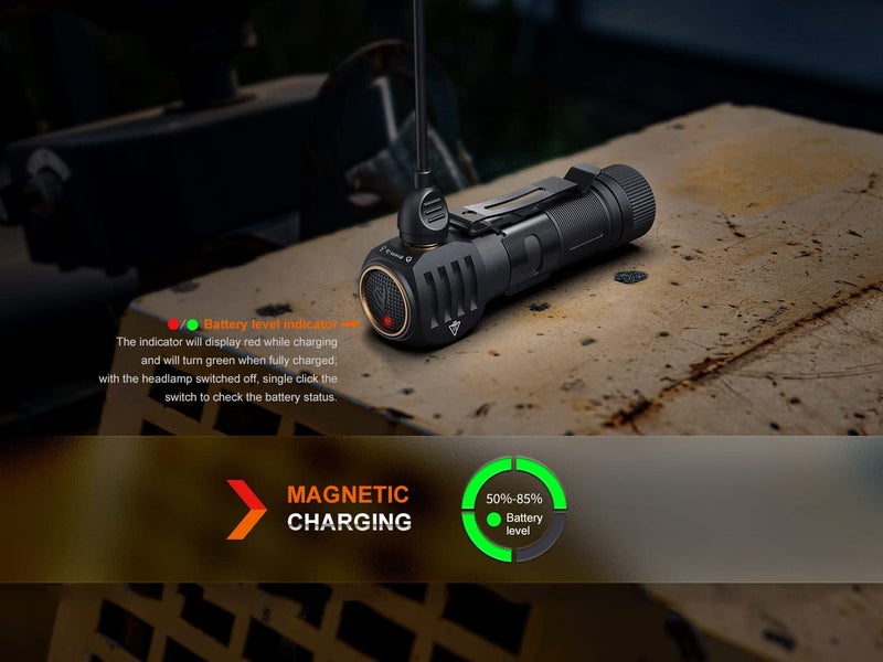 Fenix HM61R v2.0 Rechargeable Headlamp, 1600 Lumen L-Shape 90 Degree Right Angle Flashlight with Dual White and Red LEDs and LumenTac Organizer - Image 5