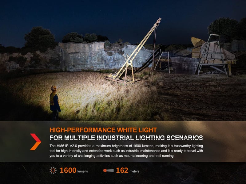 Fenix HM61R v2.0 Rechargeable Headlamp, 1600 Lumen L-Shape 90 Degree Right Angle Flashlight with Dual White and Red LEDs and LumenTac Organizer - Image 3