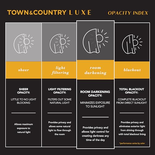 TOWN & COUNTRY LUXE Talia Double Layer Indoor Curtains, Sheer and Room Darkening Blackout, Grommet Top, Energy Efficient, 2-Pack Set, 52"W x 96"L, Soft Grey 2 Count - Image 4