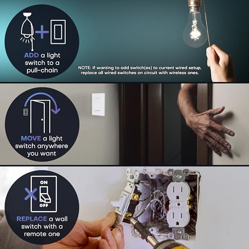 RunLessWire Single Pole Battery-Free DIY Wireless Light Switch Kit 150ft RF Range Self-Powered by Kinetic Energy for Fixtures & Outlets : 1 Remote Switch Controls 1 5A On/Off Receiver – White - Image 3