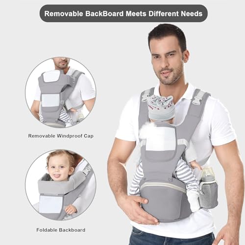 Clefairy Baby Carrier with Hip Seat,Ergonomic M Position 6in1 Baby Carrier Newborn to Toddler,Head Support and Breathable Mesh Newborn Carrier,Adjustable Baby Holder Carrier for Dad&Mom-Grey - Image 3