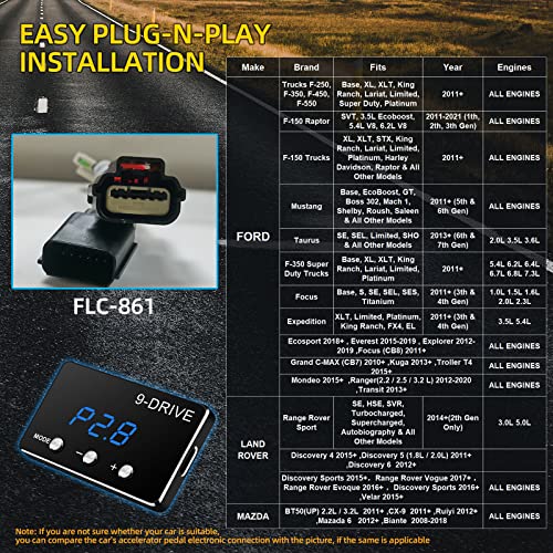 Qagea Throttle Response Controller 9 Drive Modes Smart Electronic Racing Accelerator Compatible with Ford F150 F250 Raptor Fusion Focus Grand Mondeo Ranger Transit Mazda 5 6 BT-50 CX-9 - Image 2