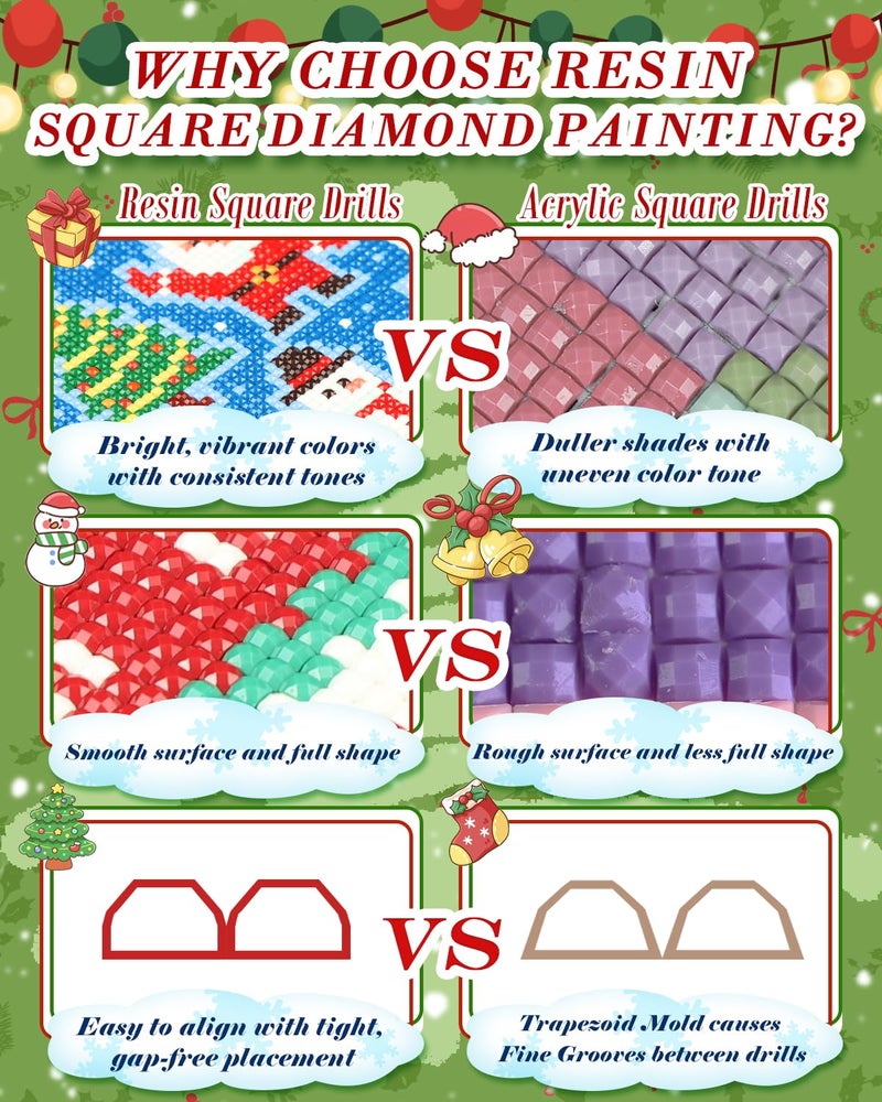 forever young Minigem Diamond Art Flowers Kits for Beginners, 8 Pcs Flower Resin Square Drill Diamond Painting Kits for Adults, 2-Hour Canvas Flower Small Diamond Art Kits for Adults (5x7 Inch) - Image 2