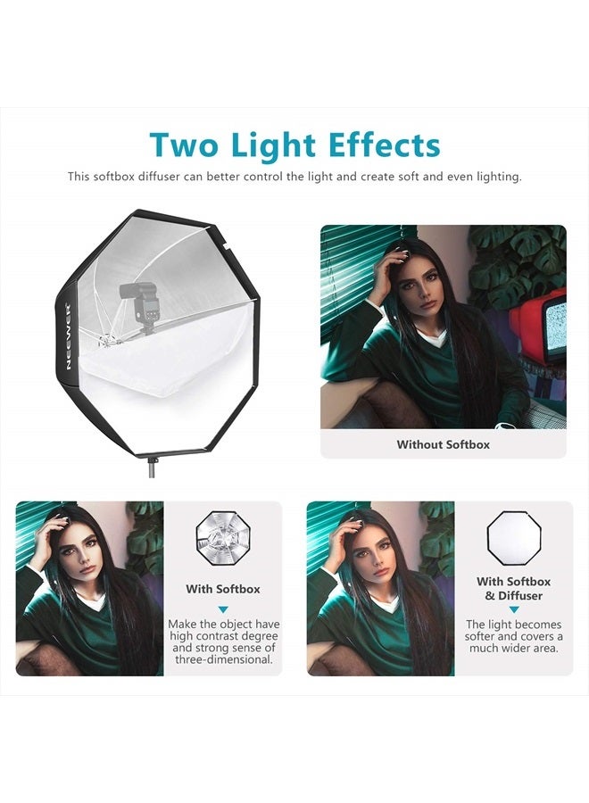 Neewer 37.5inches/95centimeters Octagon Softbox with Carrying Bag Compatible with Speedlite, Studio Flash, Portable Umbrella Soft Box for Photo Studio Portrait Product Photography - Image 4