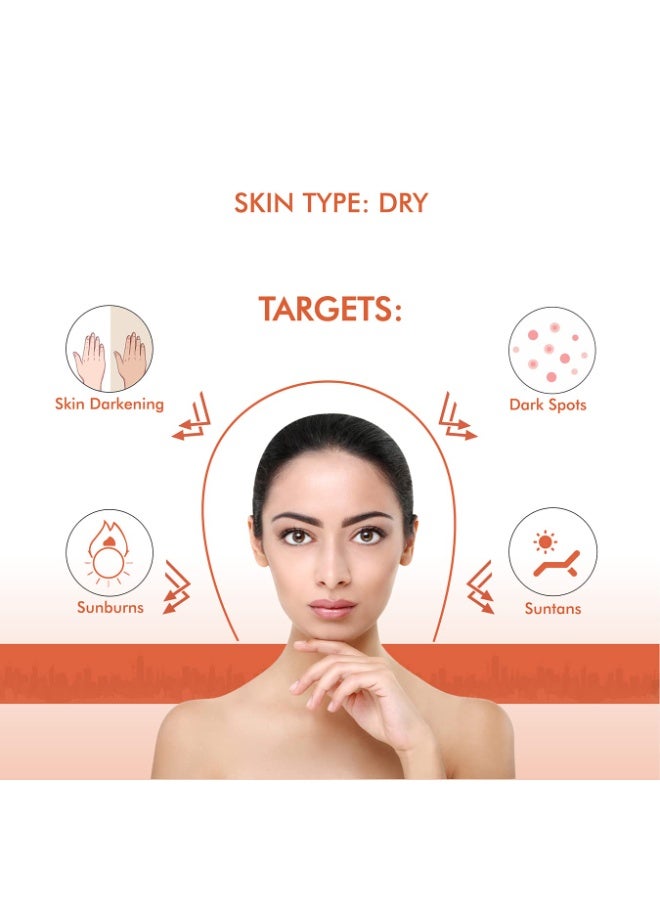 أوزون جلو4شور واقي من الشمس SPF 30 PA++++ | غني بمستخلصات الصبار وسرخس البحر | واقي من الشمس للرجال والنساء بدون صبغة بيضاء | حماية من أشعة الشمس فوق البنفسجية UVA/UVB | 100 مل - Image 4