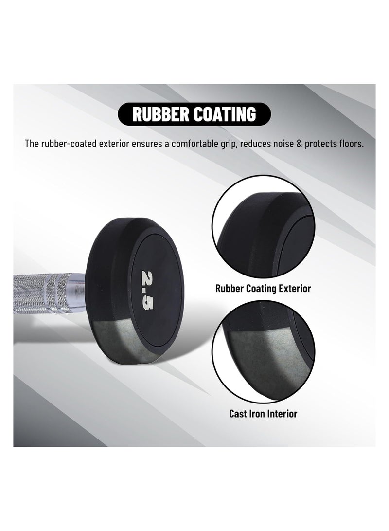 ENDLESS  Endless 2.5 Kg (5.5 LB) Fixed Rubber Coated Bouncy Dumbbell | Black | Material: Iron and Rubber | Perfect for Bodybuilding, Fitness, Weight Lifting and Training at Home or Gym | For Men and Women - Image 4