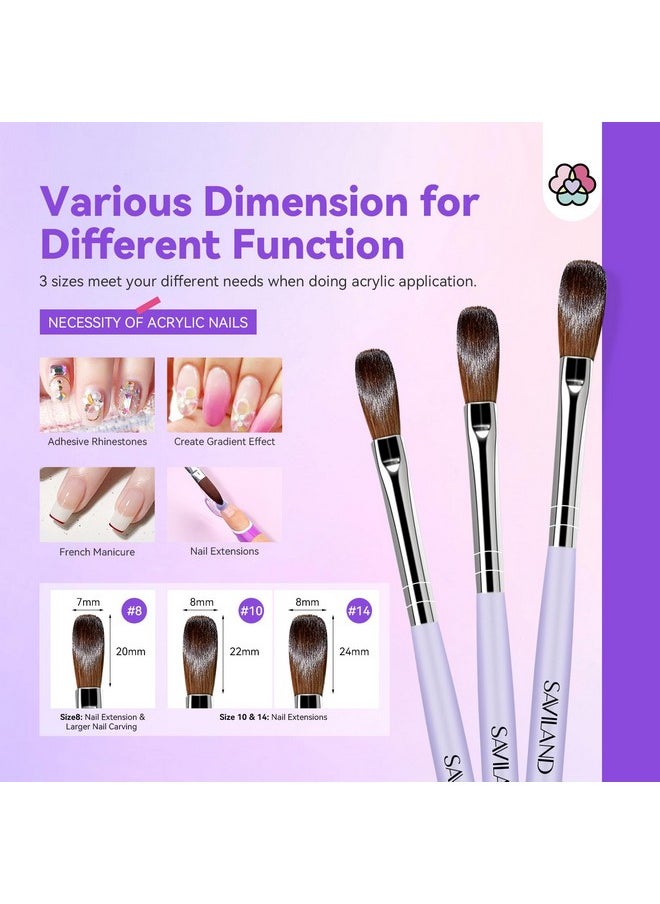 Saviland Saviland 8OZ EMA Acrylic Liquid Monomer: Pure EMA Odorless Liquid Monomer Professional Nail Monomer Liquid Kit for Acrylic Powder with Acrylic Brush Dappen Dish Nail Table Mat Nail Tech Salon  - Image 5