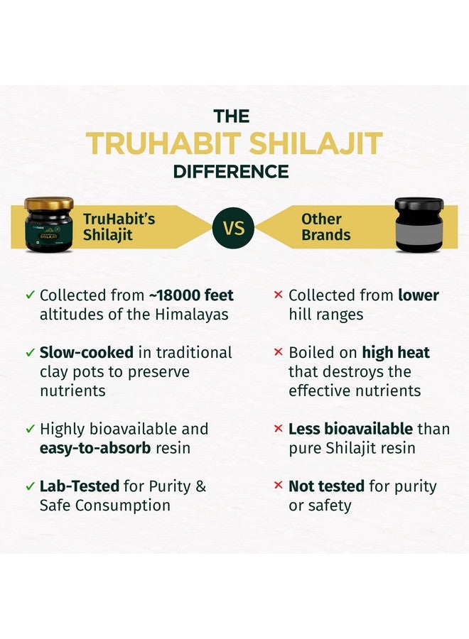 TruHabit TruHabit Original Himalayan Shilajit, Shilajeet Original, Silajit for Man/Woman (20g), Shilajit Original Resin, Silajit Original Himalayan Natural Stamina Booster (20 gm) - Image 3