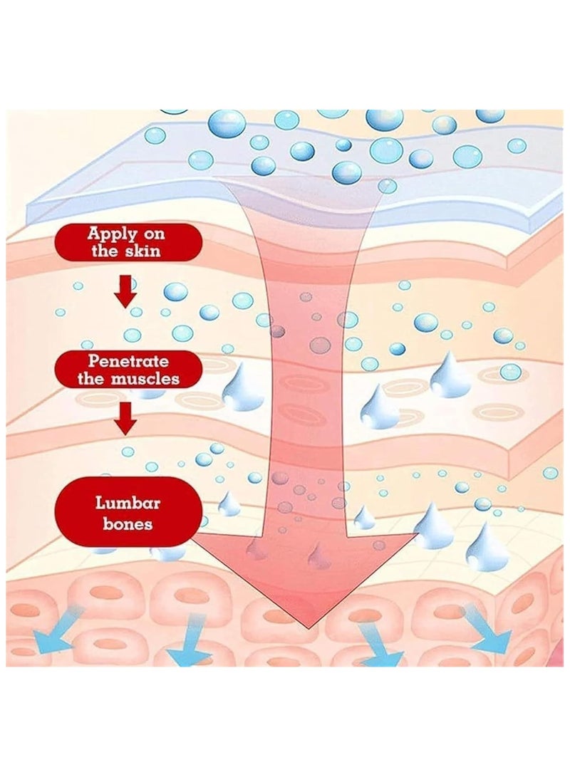 Knee Pain Relief Spray - Lumbar Spine Cold Gel Spray, Knee Joint Pain Relief Supplements, Herbs Bruise Spray, Arthritis Pain Relief, Relief Muscle Cramp,Natural Pain Reliever Spray (3 pcs) - Image 3