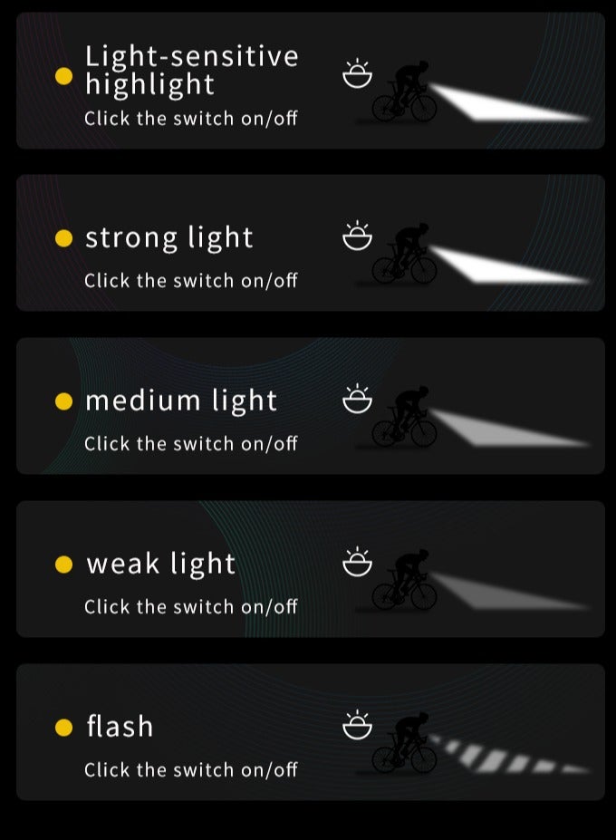 ZONIX Bike Light, Auto-Sensing Night Mode, Digital Battery Display, IPX5 Waterproof, USB-C Fast Charge, 4 Modes Ultra-Bright LED for Road/Mountain/Night Cycling Safety - Image 4