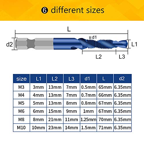 ASDTODW 6 Packs Combination Drill & Taps Bit Set, Screw Tapping in 6 Sizes Metric Thread M3 M4 M5 M6 M8 M10 with Nano Blue Coating， Hex Shank - Image 2