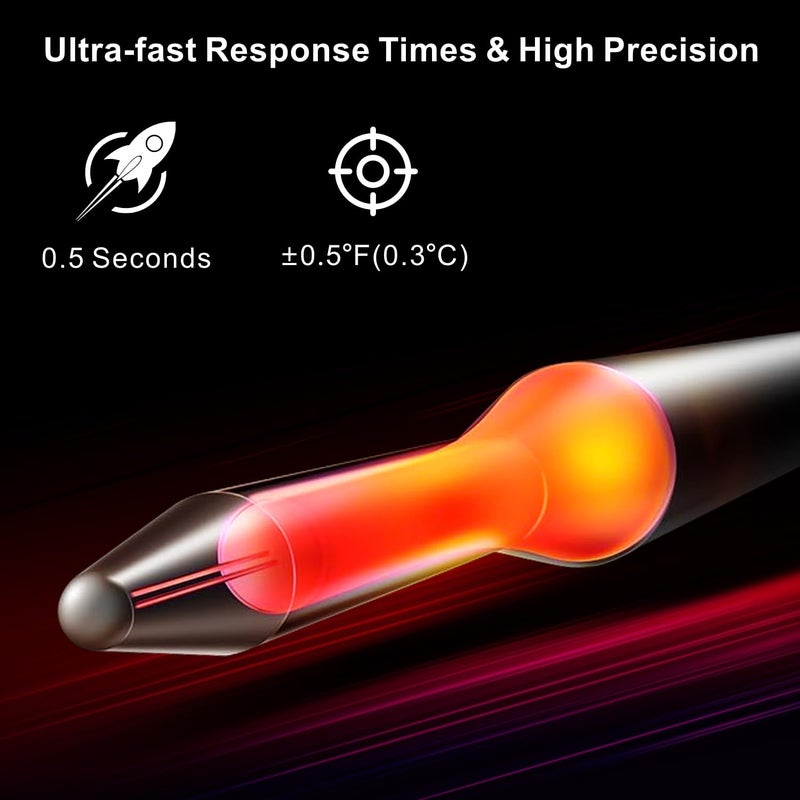 iprobe Meat Thermometer Digital -0.5 Sec Instant Read Food Thermometer for Cooking and Grilling Stocking Stuffers for Men Christmas Gifts for Men - Image 2