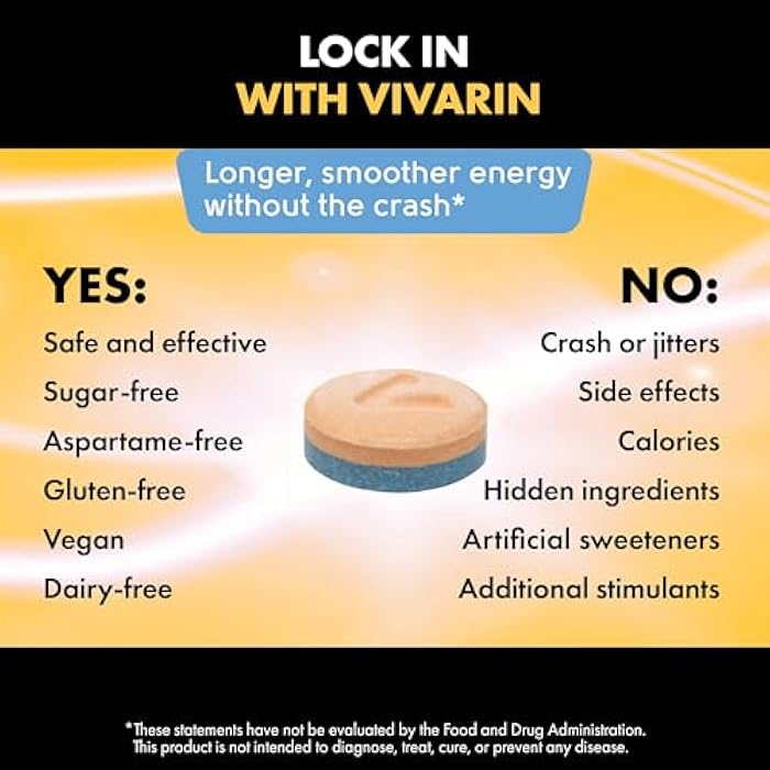Vivarin Smooth Energy Extended Release Caffeine Tablets, 200mg, Focus, Alertness & Mental Clarity, Non-Habit Forming Energy Supplement, Sugar & Calorie Free, 40 Count - Image 4
