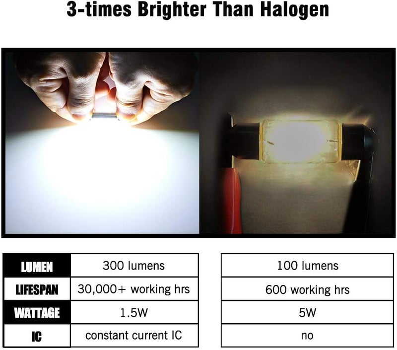 AUTOGINE أوتوجين 4 قطع لمبات LED خالية من أخطاء CAN-Bus 211-2 212-2 569 578 فستون 41 مم / 42 مم 1.72 بوصة أبيض زينون - Image 3