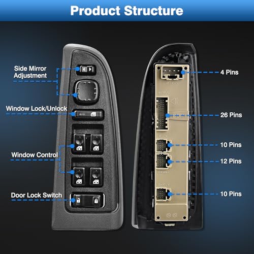 TOP-MAX Power Window Control Switch Compatible with 2003-2007 Chevy Silverado Tahoe, GMC Sierra Yukon Suburban Avalanche Cadillac Escalade Front Driver Side Master Switch Replacement with Bezel - Image 2