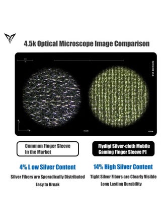 اثنين من قطعة P1 لايت الترا رقيقة فائقة التوصيل الفضة إصبع خط القضية ، تنطبق على الهاتف المحمول لعبة pubg ، أوصت RNG 98k ( pubg المهنية لاعب ) - view 4