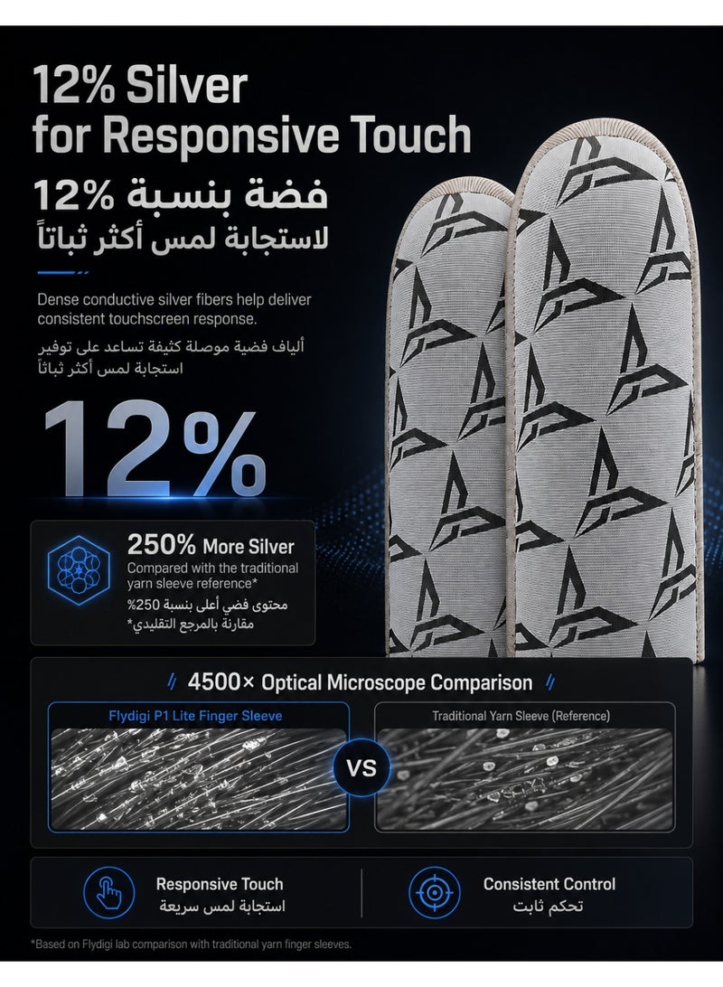 FlyDigi P1 Lite Gaming Finger Sleeves, 2PCS, 0.3mm Ultra-Thin Silver Fabric, 12% Silver Content, 3D Fit for PUBG Mobile & Mobile Gaming - Image 4