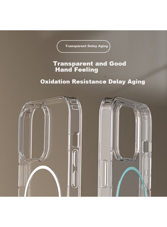 Shangsu Transparent Magnetic Phone Case For Iphone 16, Full Protection Anti-drop Slim Lightweight Clear Oxidation-resistant Case With Fine Ring For Men And Women, Titanium Blue - Image 3