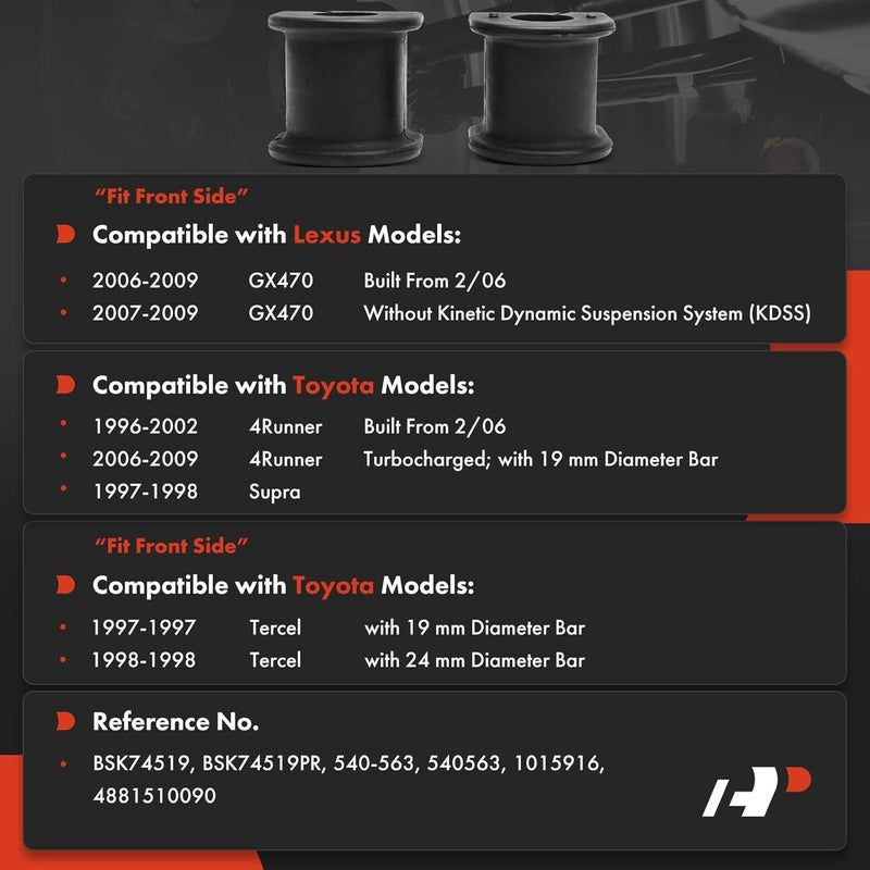 A-Premium Sway Bar Bushing Kit for Toyota and Lexus - Image 2