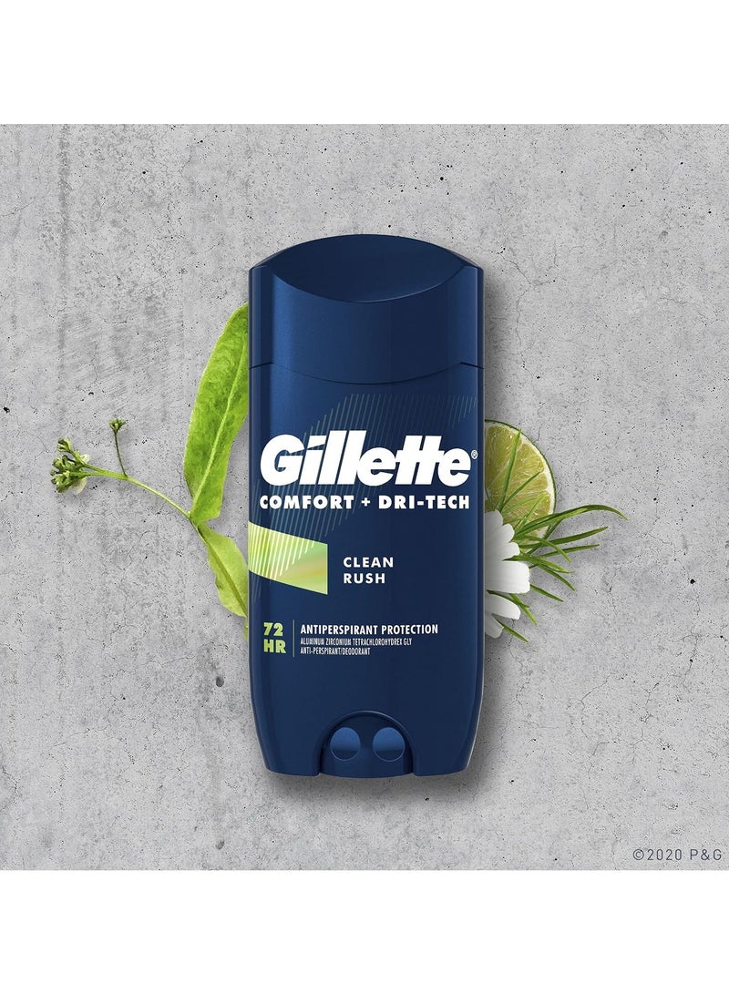 Gillette Comfort + Dri-Tech Deo Clean Rush 96 G - Image 4