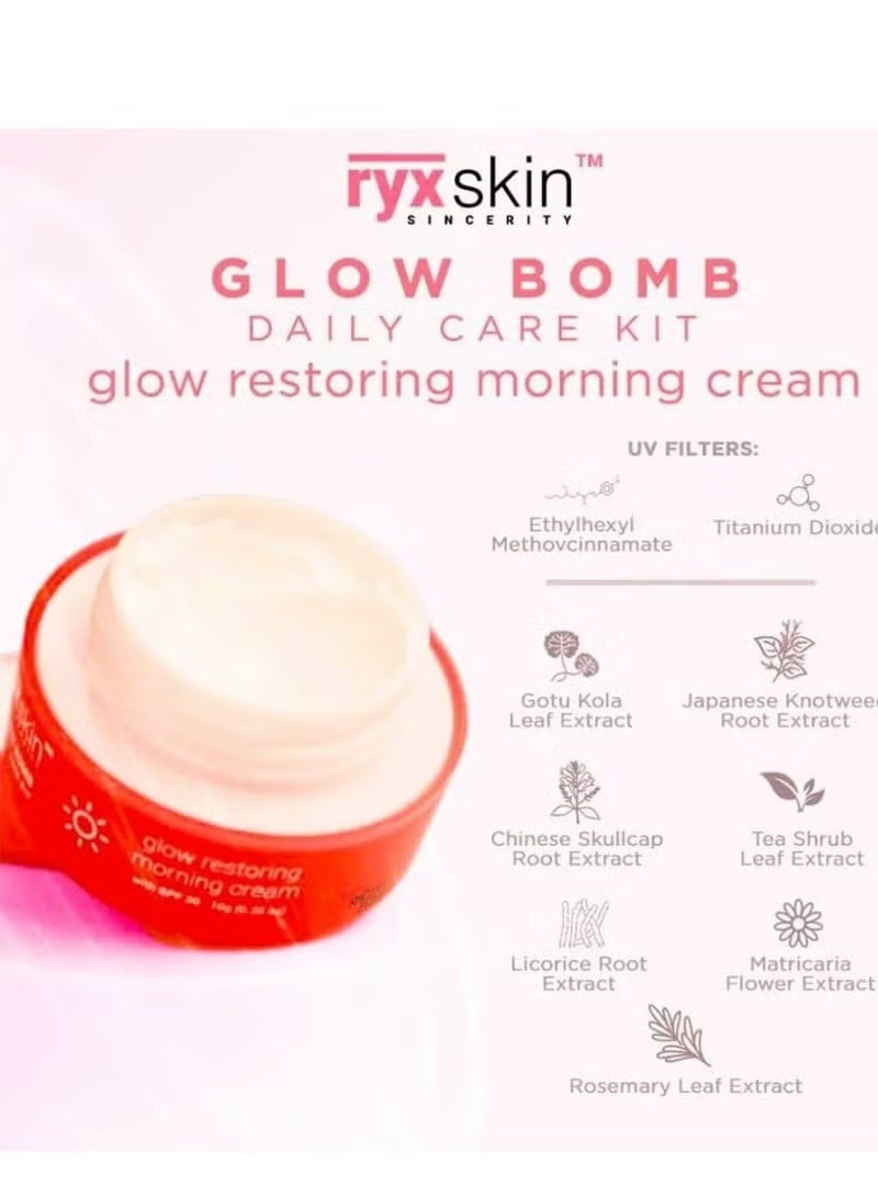 ryxskincerity RYX Clear Bomb Advanced Peeling Kit - Image 4