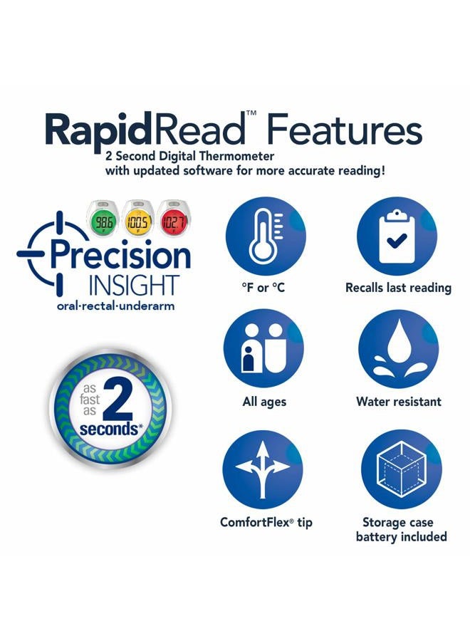 Vicks مقياس حرارة رابدريد - Image 2