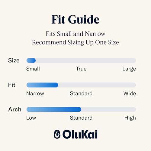OLUKAI Nalu Slide Men's Versatile Slide Sandals, Water-Friendly & Adjustable Straps, Lightweight & Durable, All-Day Comfort & Support, Dk Java/Dk Java, 12 - Image 3