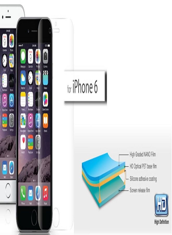دوسن داوسن واقى الشاشة للايفون 6 و 6S - Image 3