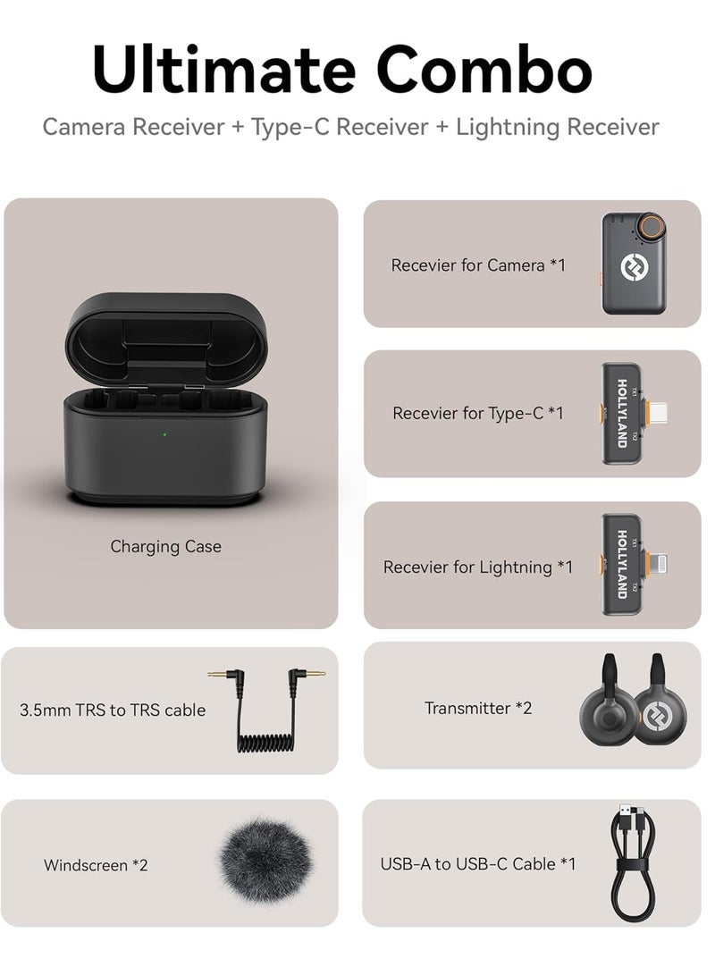 Hollyland Holyland Lark M2S Ultimate Combo Wireless Lavalier Microphone (Camera RX + Lightning RX) for iPhone/Camera/Android/PC, Built-in Mic, Titanium Clip Noise Cancelling, Vlogging, Interviews, Creation - Image 5