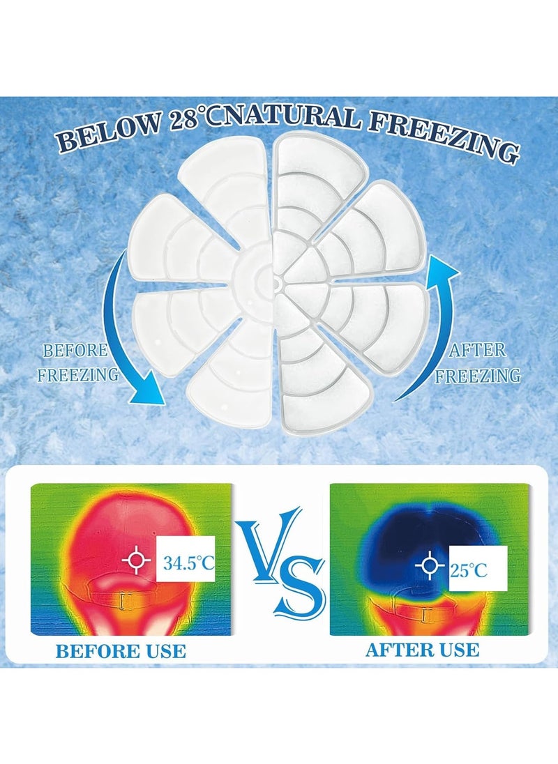 Ru syanl - Hat Ice Pack Head Ice Pack Head Cool Hard Hat Cooling Heat Stroke Prevention Naturally Freezes Below 28℃ TPU PCM Material Summer Cooling Goods for Helmets Reusable - Image 1