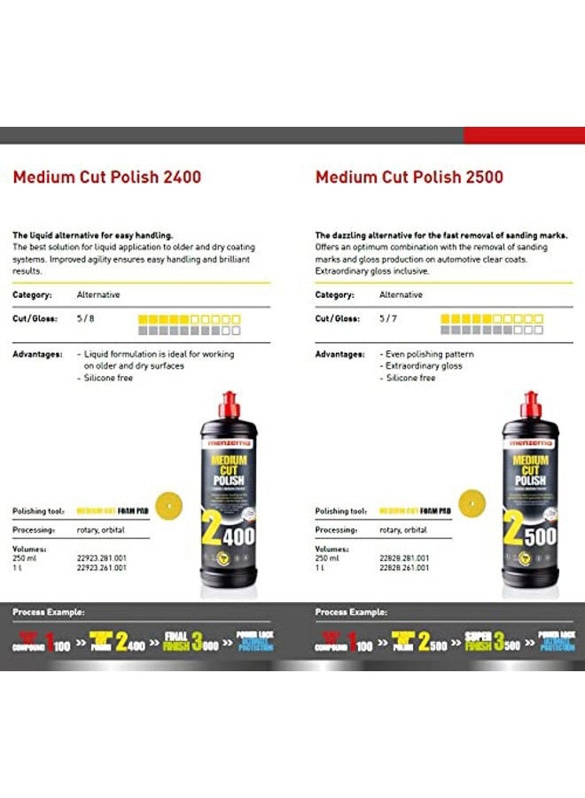 Menzerna Medium Cut Wool Polish 2500, 32 oz. - Image 2