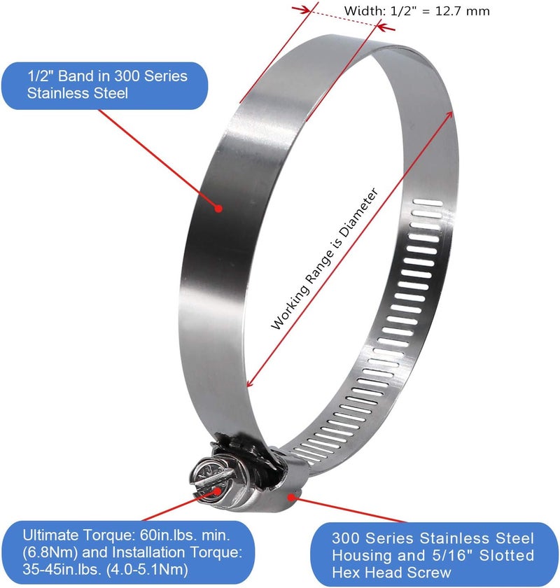 ROADFORMER 4" Worm Gear Hose Clamp - SAE 64 Size, Full Stainless Steel with 1/2" Band Width, Working Range 90mm - 114mm Hose Clamps,10 Pack - Image 4