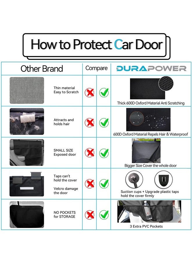Durapower Dog Car Door Protector丨2 Pack Extra Big & Thick Anti Pet Scratching Waterproof Vehicle Door Covers Guard Truck Interior Panel Safe SUV Universal 600D Black - Image 3